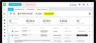 Навколо ПРРО