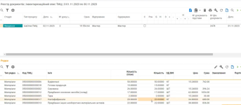 Navkolo Бухгалтерія