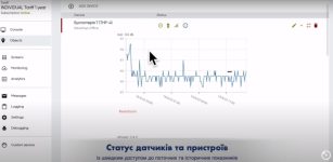 Advisor