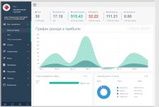 АРМ Розничная Торговля