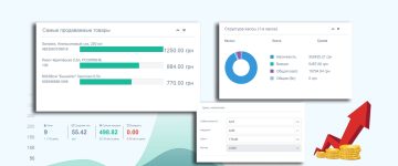 АРМ Розничная Торговля