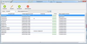 МедІнфоСервіс