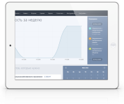 Real Estate CRM System