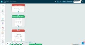 SendPulse