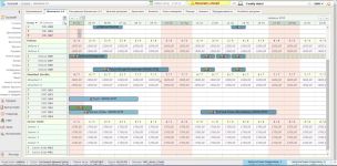 SERVIO CRM
