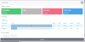 SkyService POS