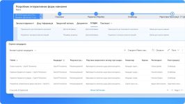 SMART HCM & LMS