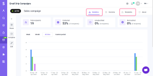 Snovio
