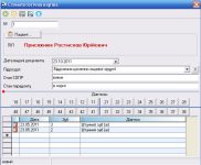 УкрМедСофт