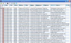 УкрМедСофт